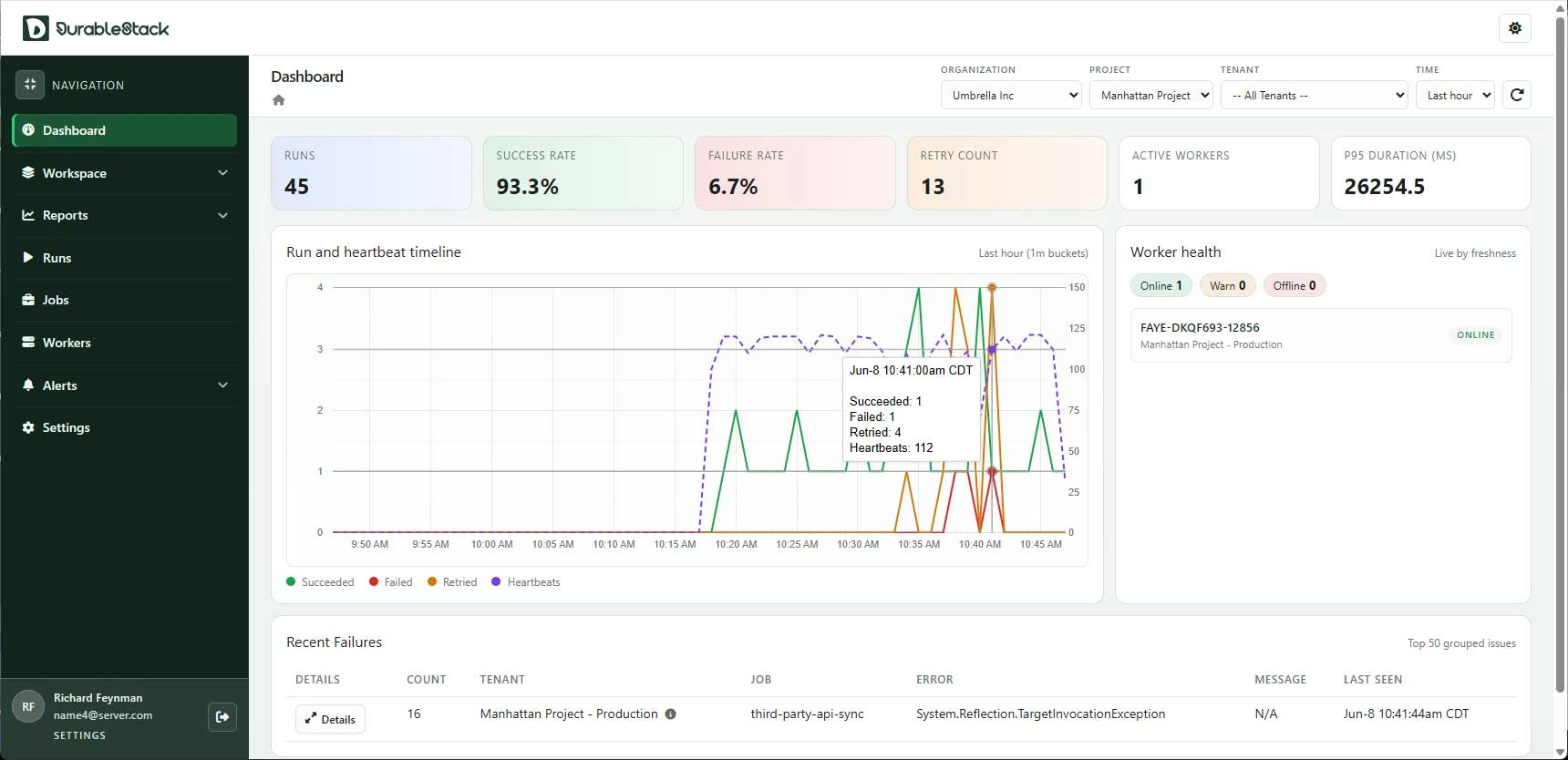 Dashboard screenshot